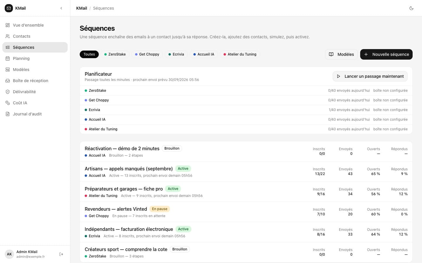 Aperçu de KMail — cockpit de prospection email des 5 apps