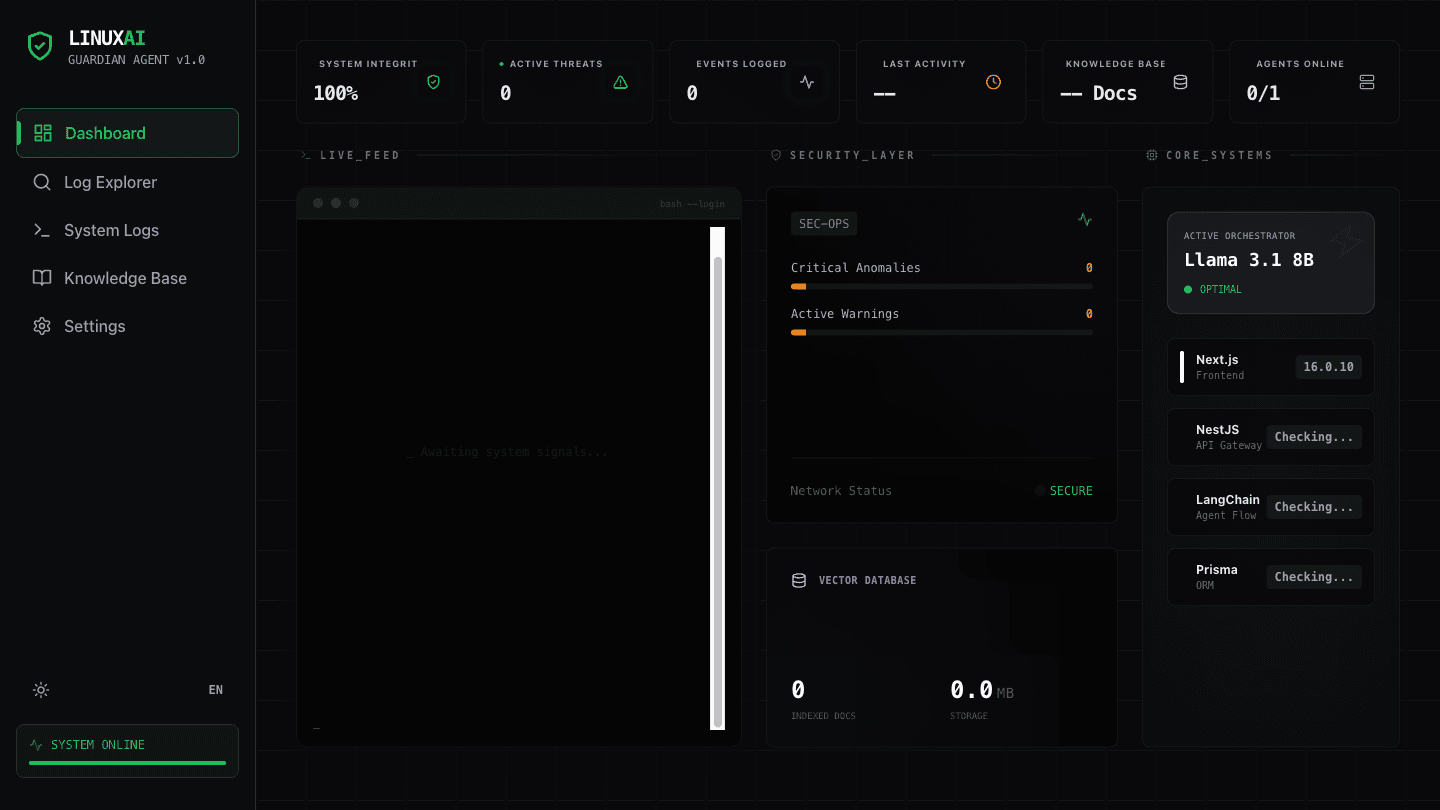 Aperçu de Guardian Agent — agent IA de sécurité pour serveurs Linux