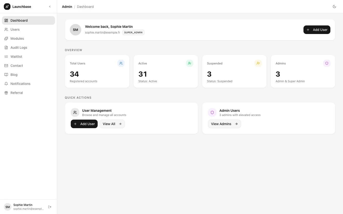Launchbase — Tableau de bord du back-office avec statistiques utilisateurs