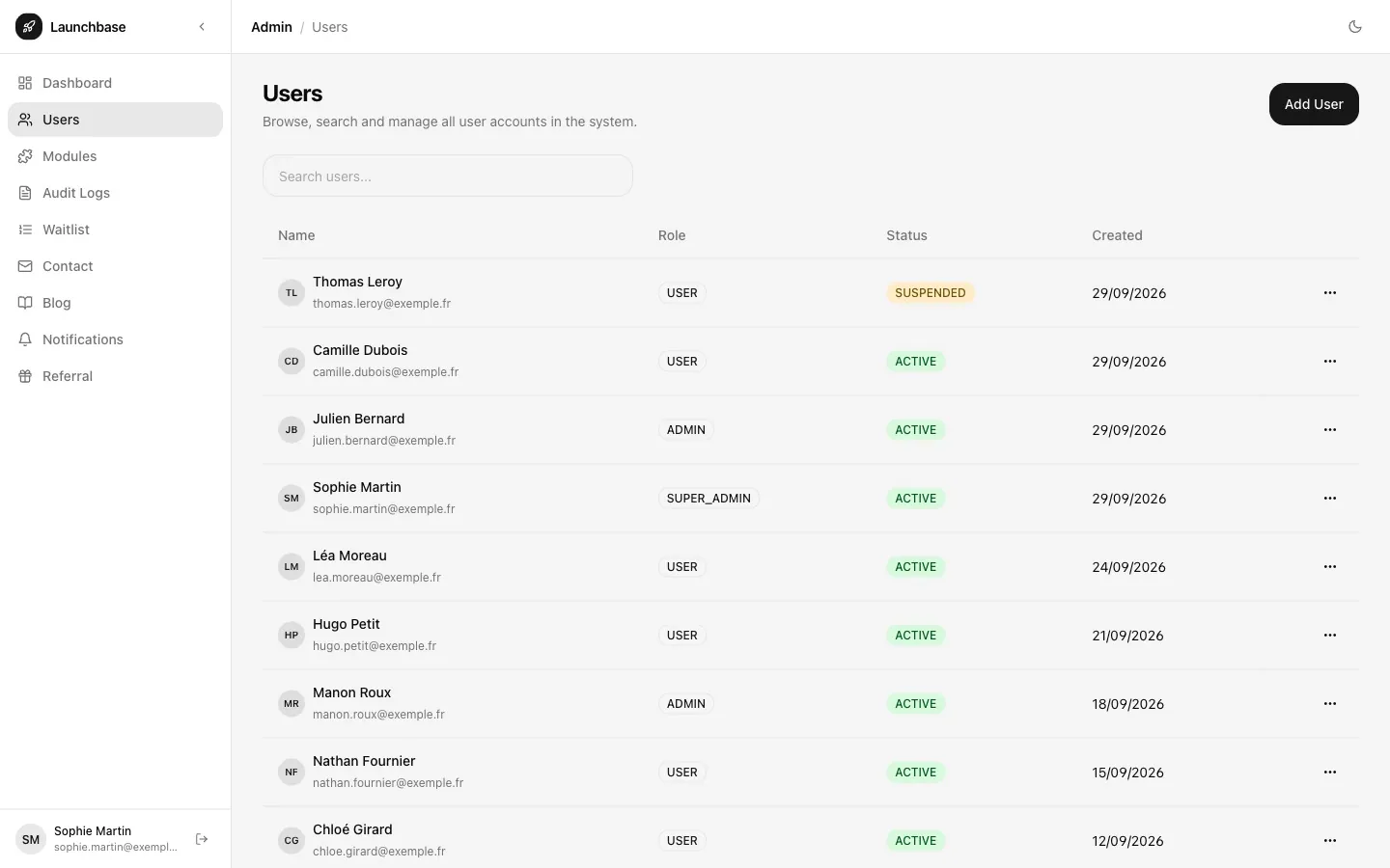 Launchbase — Liste des utilisateurs avec rôles et statuts