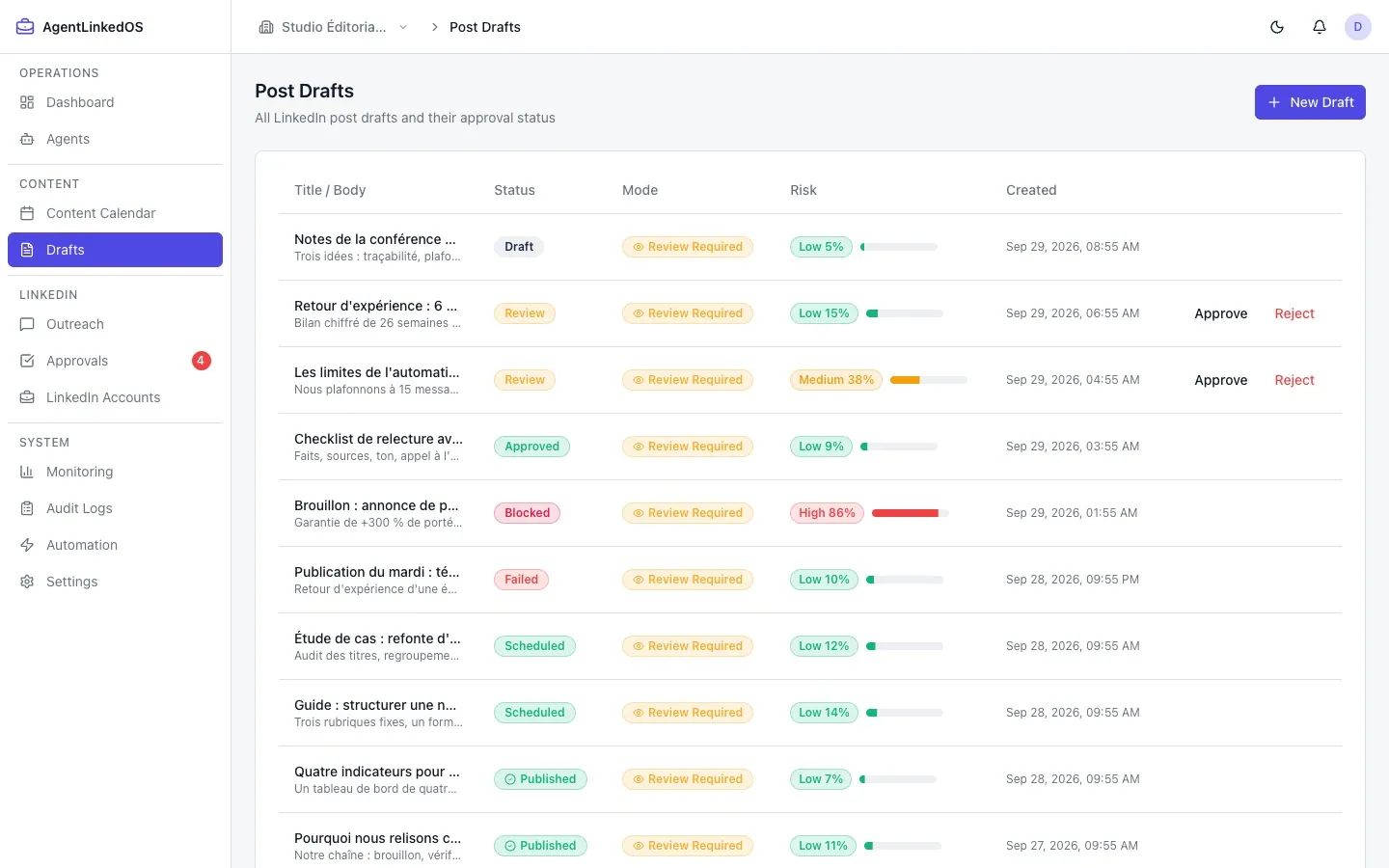 AgentLinkedOS — Liste des brouillons avec statut et risque