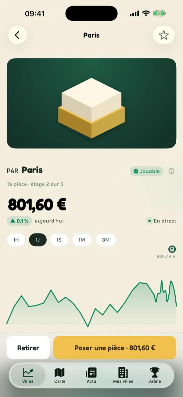 Towndom — fiche de la ville de Paris